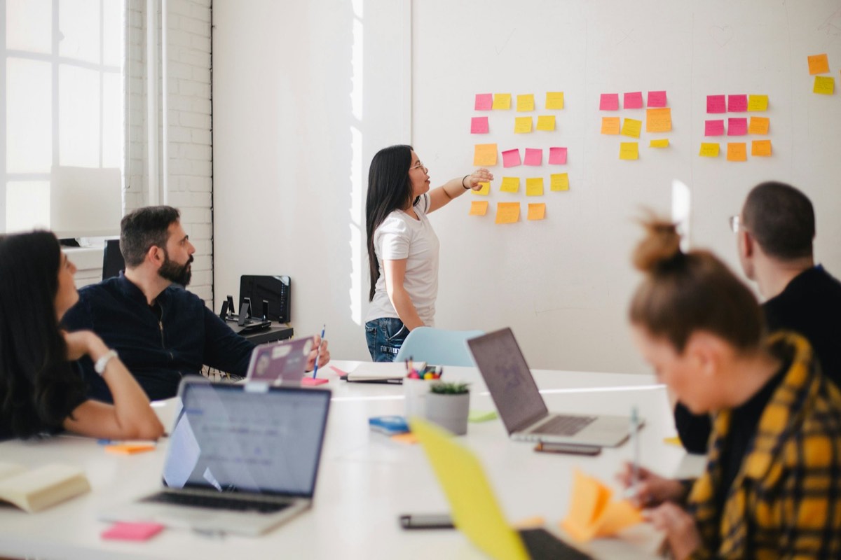 Team planning a product roadmap on a whiteboard